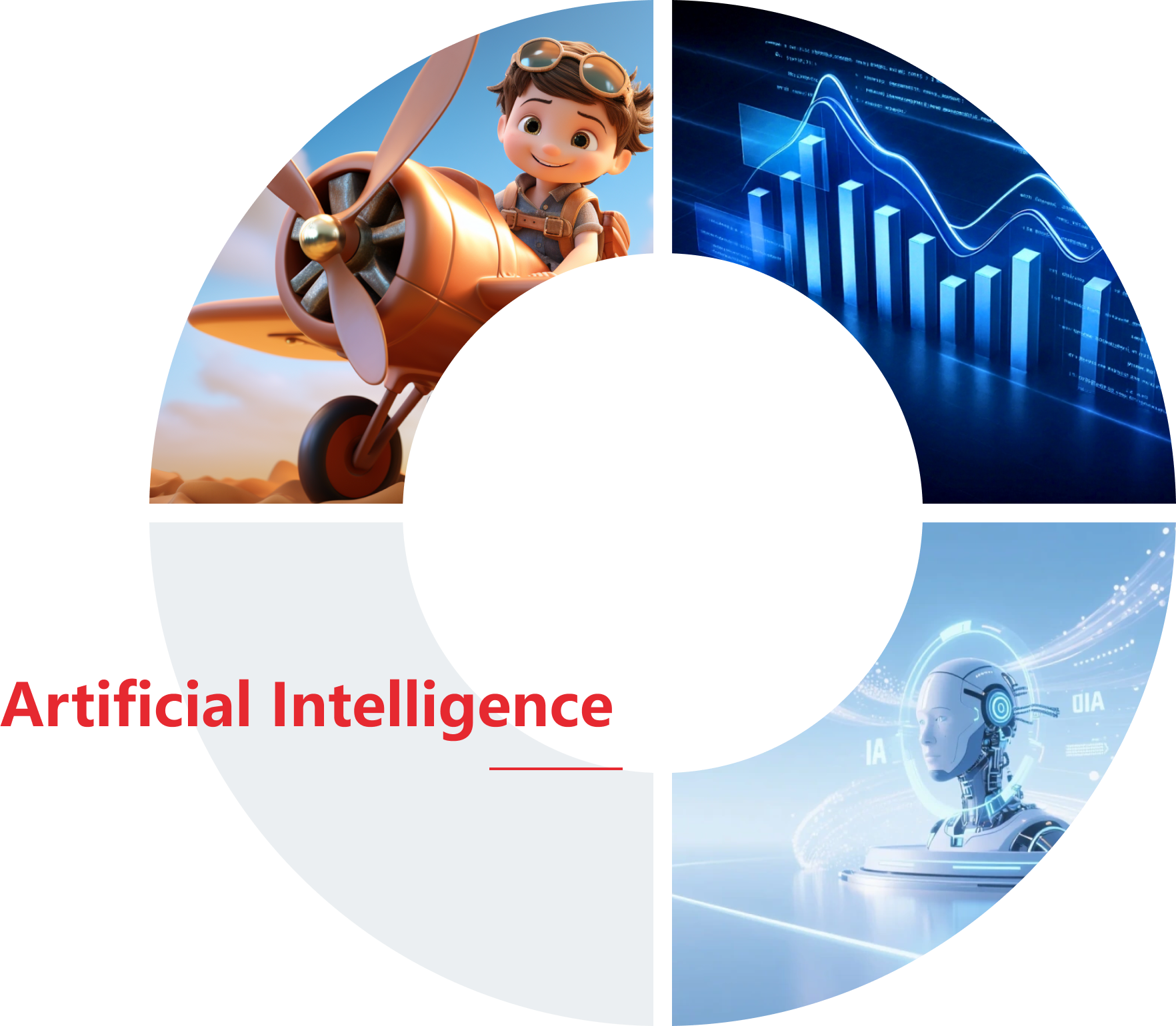 Artificial Intelligence 产品矩阵